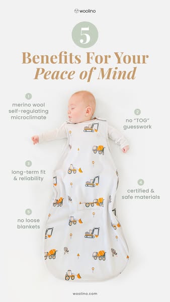 This ad showcases the Woolino sleep sack and its five key benefits for providing parents with peace of mind.