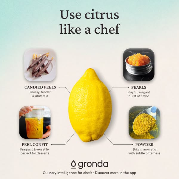 Gronda ad