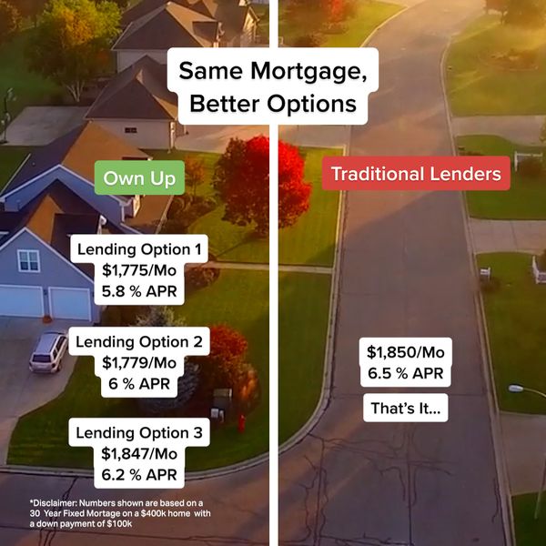 Meghan Lim - Personal Finance ad