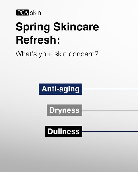 This image ad is a spring skincare refresh guide that helps the customer to identify the kind of treatment or care that 