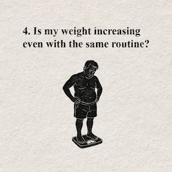 The ad presents a question about unexpected weight gain despite maintaining a consistent routine, paired with a visual o