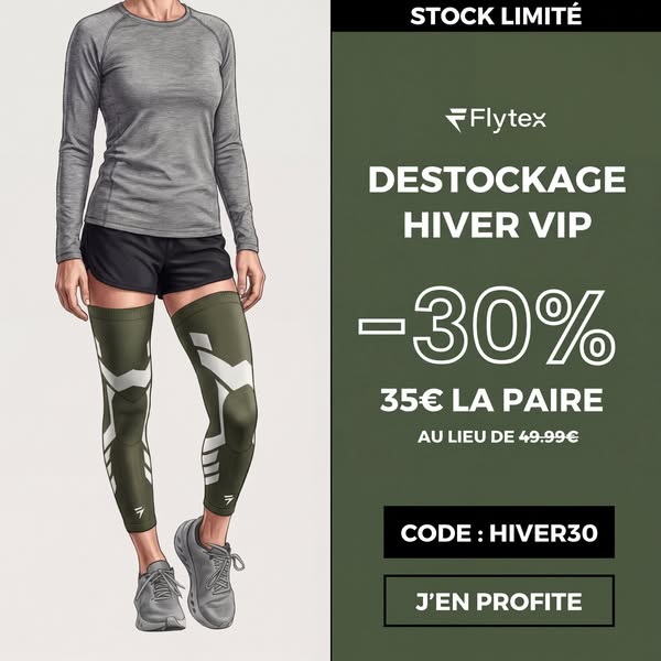 The ad showcases Flytex leg sleeves in an olive green color with a white design. The ad features a limited stock offer o