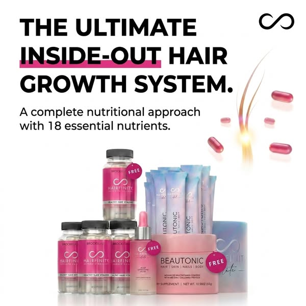 This image ad promotes Hairfinity's "Ultimate Inside-Out Hair Growth System," highlighting its comprehensi