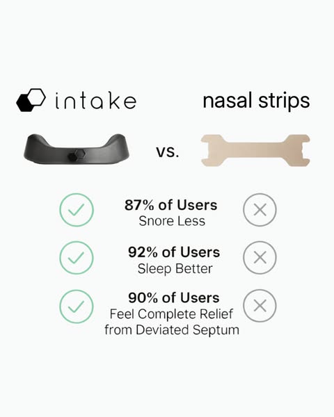 The ad compares Intake's nasal device to nasal strips. The ad highlights the percentage of users who snore less, sle
