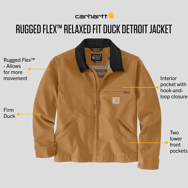 This ad showcases the Carhartt Rugged Flex Relaxed Fit Duck Detroit Jacket and calls out the key features of the product