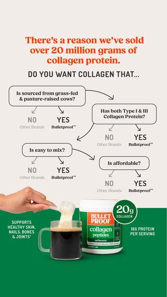 This ad highlights the benefits of Bulletproof collagen using a flowchart that compares the brand against competitors. T