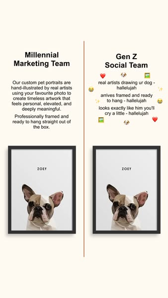 This ad compares the different approaches used by the Millennial and Gen Z marketing teams to create and market custom p
