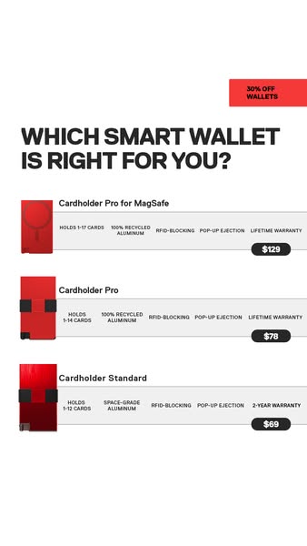 This ad compares three different smart wallets, highlighting their features and prices.