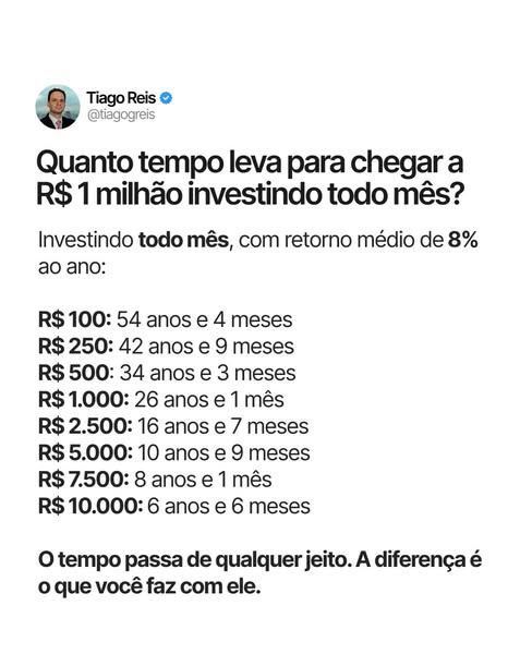 Tiago Reis ad