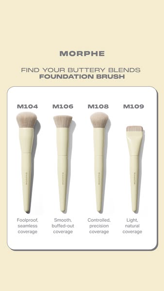 This ad showcases four different Morphe foundation brushes, each designed for a specific type of coverage. The ad aims t