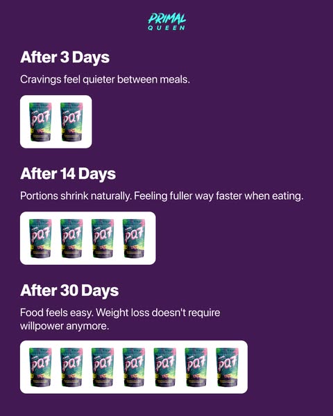 This ad demonstrates how the Primal Queen weight loss aid can affect appetite over the course of 30 days, by reducing cr