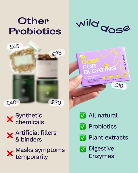 This image ad compares Wild Dose probiotics to other probiotics on the market, highlighting the benefits of Wild Dose an