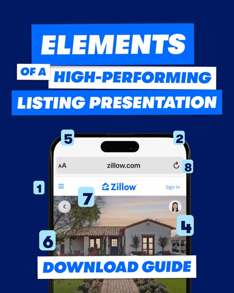This ad promotes a guide for creating high-performing listing presentations, targeting real estate professionals. The ad