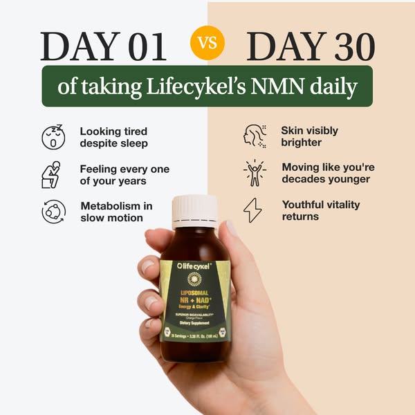 This image ad compares the effects of taking Lifecykel's NMN supplement daily, contrasting the user's state on D