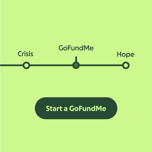 The ad shows a horizontal line with 'Crisis', 'GoFundMe', and 'Hope' labels as a metaphor for ho