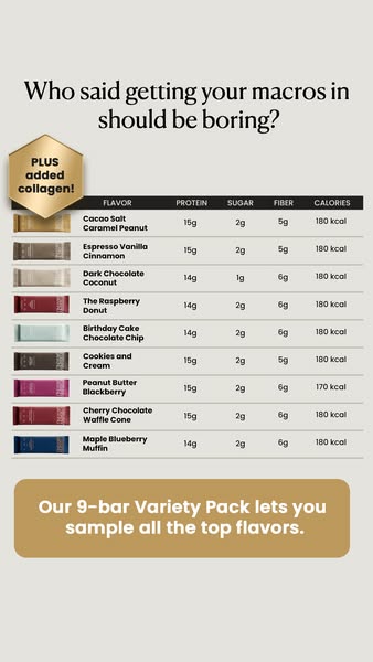 This ad promotes a 9-bar variety pack of protein bars, highlighting the different flavors and nutritional information. T