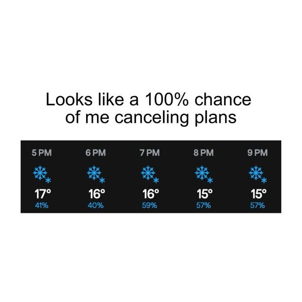 The ad is a meme showing a weather forecast with a 100% chance of snow, accompanied by the text "Looks like a 100% 