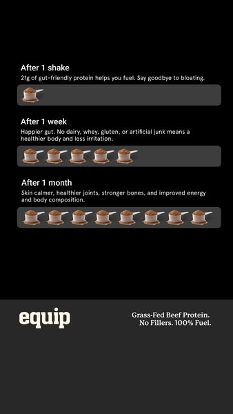 This ad highlights the benefits of Equip grass-fed beef protein over time, focusing on gut health, energy, and overall w