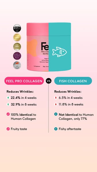 This ad for Feel Pro Collagen uses a side-by-side comparison to highlight the benefits of their product over fish collag