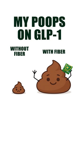 This ad uses humor and cartoon imagery to discuss the effects of GLP-1 drugs on bowel movements. It contrasts the negati