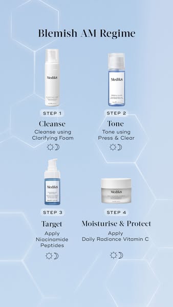 This ad promotes Medik8 products as part of an AM Blemish Regimen. The ad outlines the steps including cleanse, tone, ta