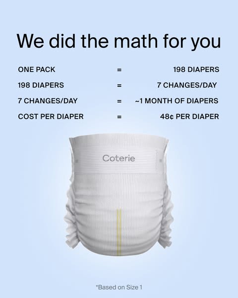 This image ad is for Coterie diapers. It breaks down the cost and quantity of the diapers per pack to show the consumer 