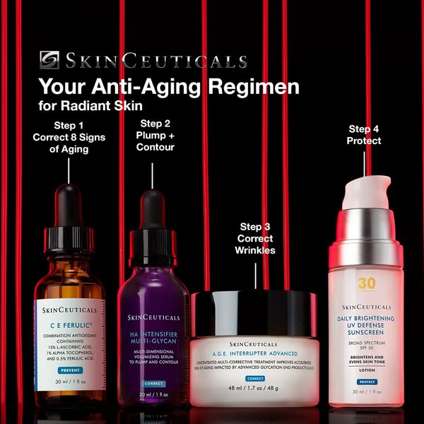 This ad showcases four SkinCeuticals products as part of an anti-aging regimen. Each product is presented as a step to c