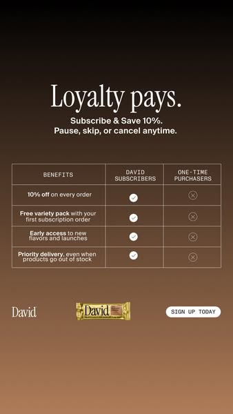 This ad uses a chart to compare the benefits of a David brand subscription versus one-time purchases.