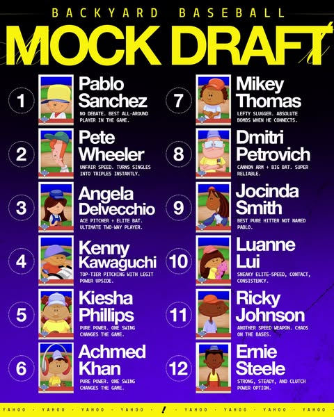 This ad presents a mock draft for the Backyard Baseball video game, showcasing a list of twelve fictional characters wit