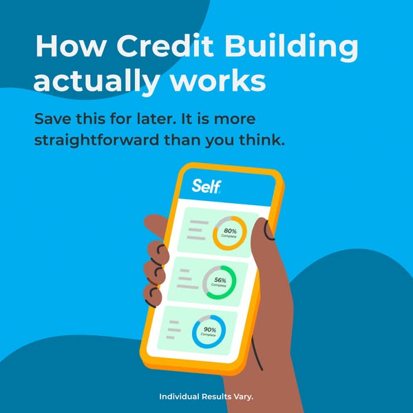 This ad features a phone displaying the Self app and explains how credit building actually works.