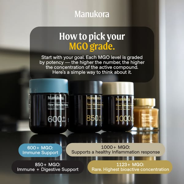 This ad showcases Manukora Manuka Honey and provides education on their MGO grades and their corresponding health benefi