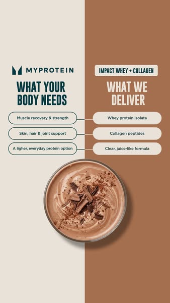 Myprotein ad