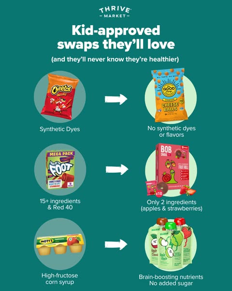 This ad from Thrive Market compares popular snack foods with Thrive Market's healthier alternatives. The ad highligh