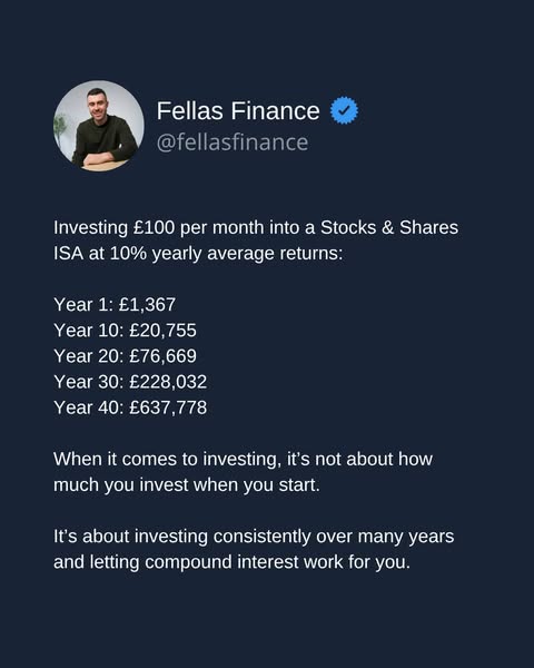 Fellas Finance ad
