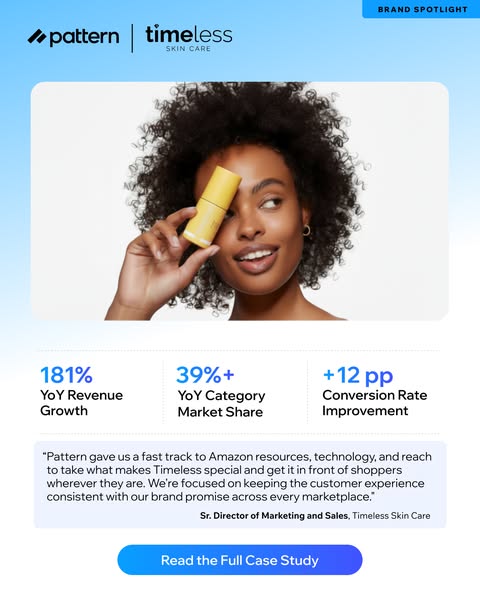 This ad features a partnership between Pattern and Timeless Skin Care to showcase Timeless's success on the Amazon m