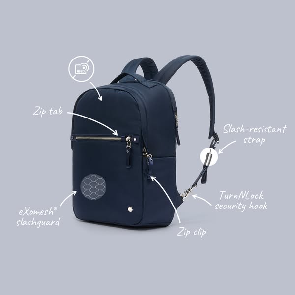 This ad is for a travel backpack. The ad shows the backpack on a blank background and uses arrows to call out specific s