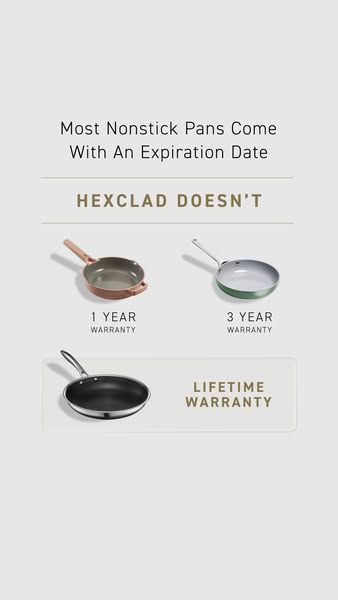 This image ad emphasizes the benefit of Hexclad pans not having an expiration date, unlike most nonstick pans, implying 