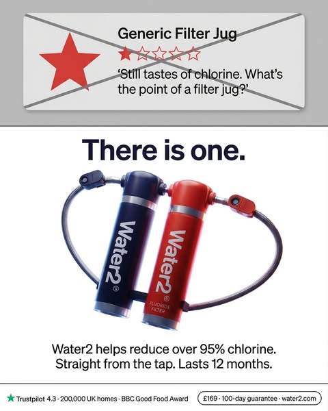 This ad showcases the Water2 water filter as a solution to the common problem of water filter jugs not effectively filte