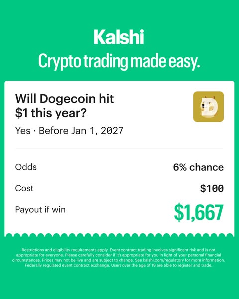 This ad promotes Kalshi as a crypto trading platform. The ad shows a snapshot of a trade opportunity, asking if Dogecoin