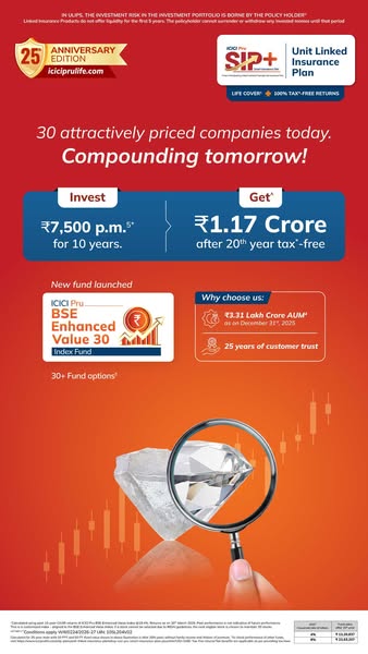 This ad by ICICI promotes their Unit Linked Insurance Plan (ULIP) which provides life cover and tax-free returns. It hig