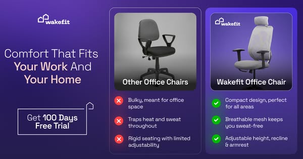 This ad compares Wakefit office chairs with other office chairs, highlighting the features and benefits of Wakefit's