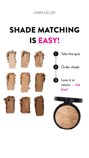 This ad for Laura Geller Baked Balance-n-Brighten Color Correcting Foundation presents a simple 3-step process for findi