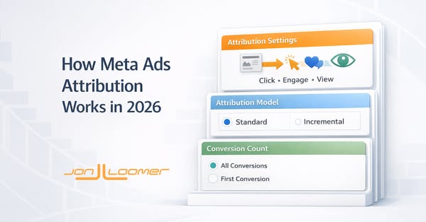 Jon Loomer ad