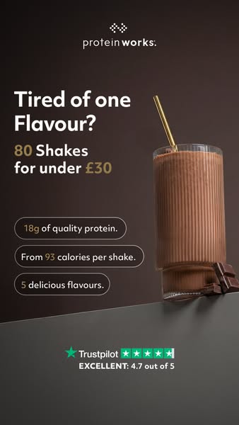 This ad from Protein Works promotes its shakes that come in 5 flavors and provide 18g of quality protein and 93 calories