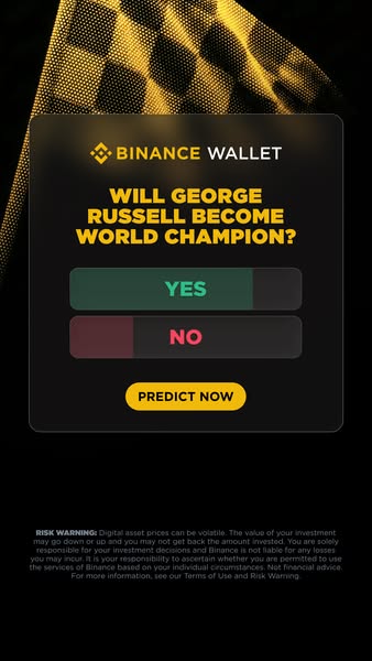 The ad asks a question about whether George Russell will become a world champion, with yes and no buttons. The CTA promp