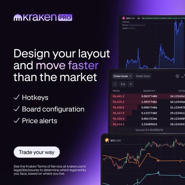 The ad for Kraken Pro highlights a customizable layout, hotkeys, board configurations, and price alerts to help users mo