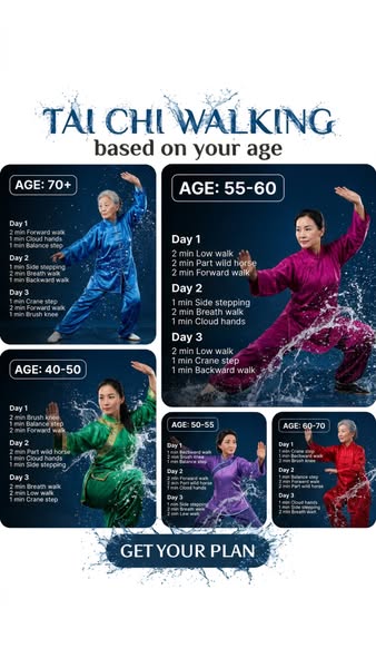 This ad promotes a Tai Chi walking program tailored to different age groups, providing a simple daily exercise plan.
