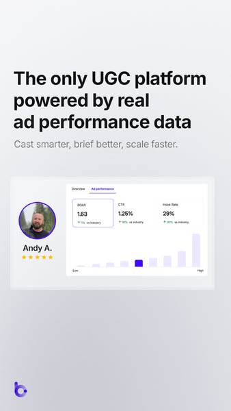 This ad promotes a UGC platform that is powered by real ad performance data. It features a testimonial from Andy A. and 