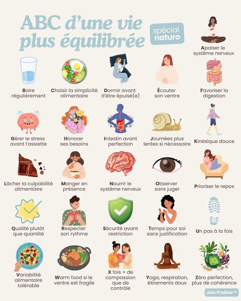 Julie Pradines - Cuisine et Naturopathie ad