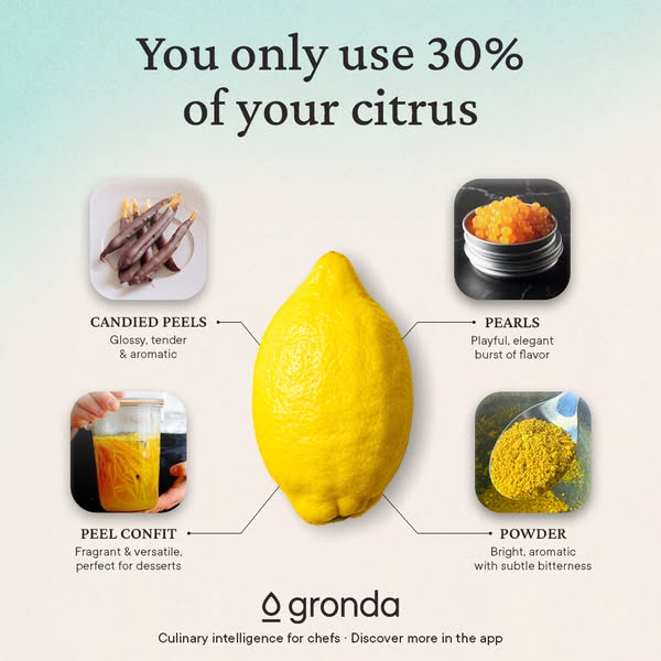 Gronda ad